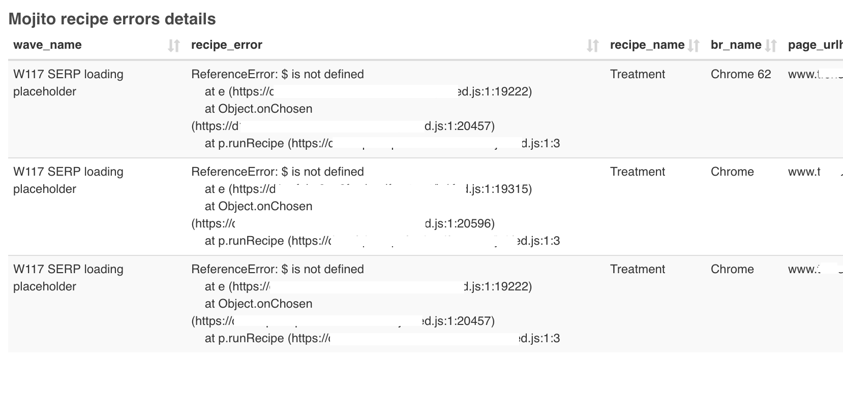 Log of errors from Mint Metrics' Mojito / Superset dashboard
