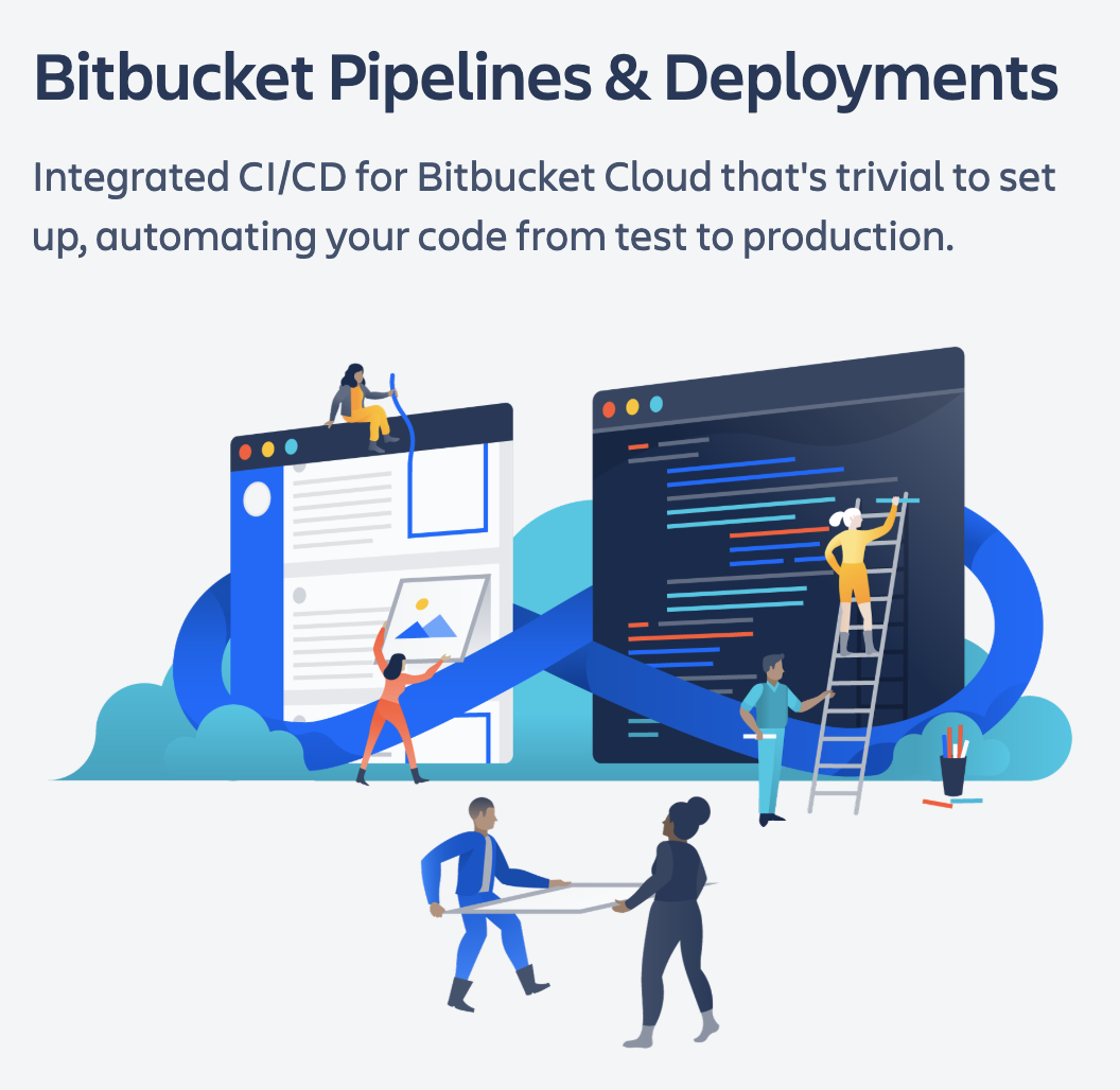 Bitbucket Pipelines overview