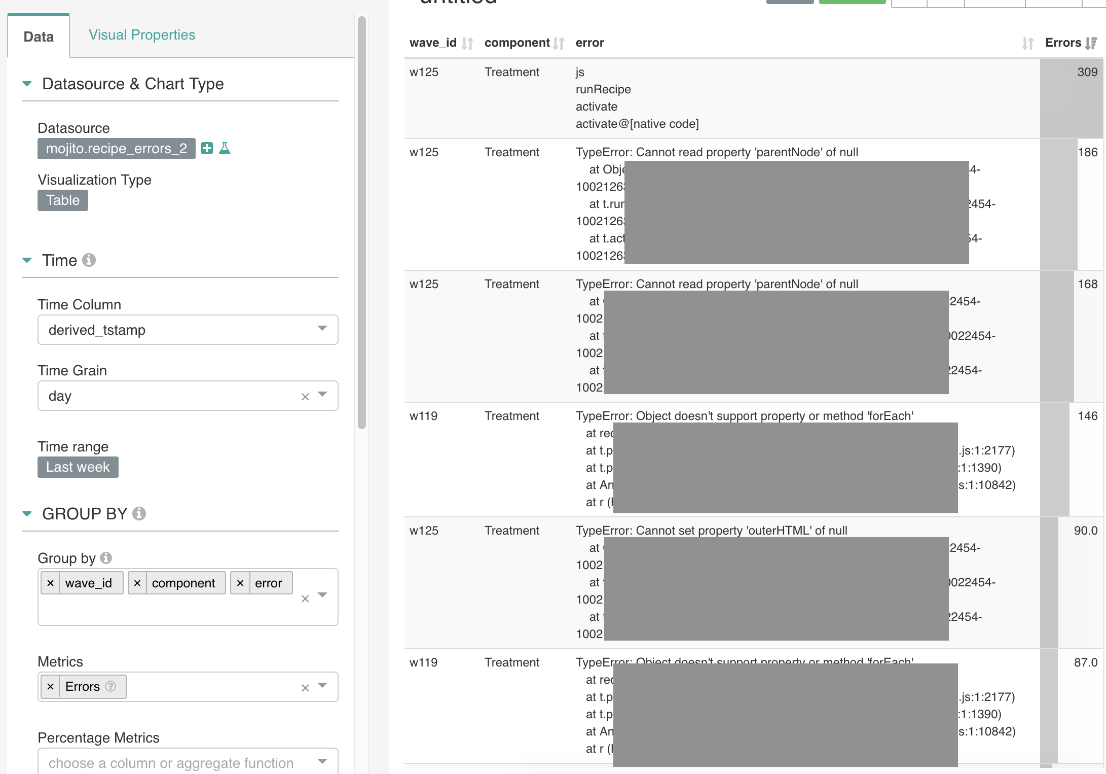 Track experiment errors